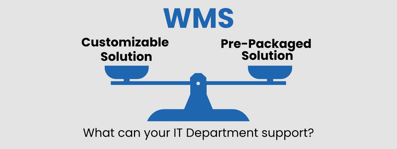 Scale showing customizable solution on one side and pre-packaged solution on the other side.